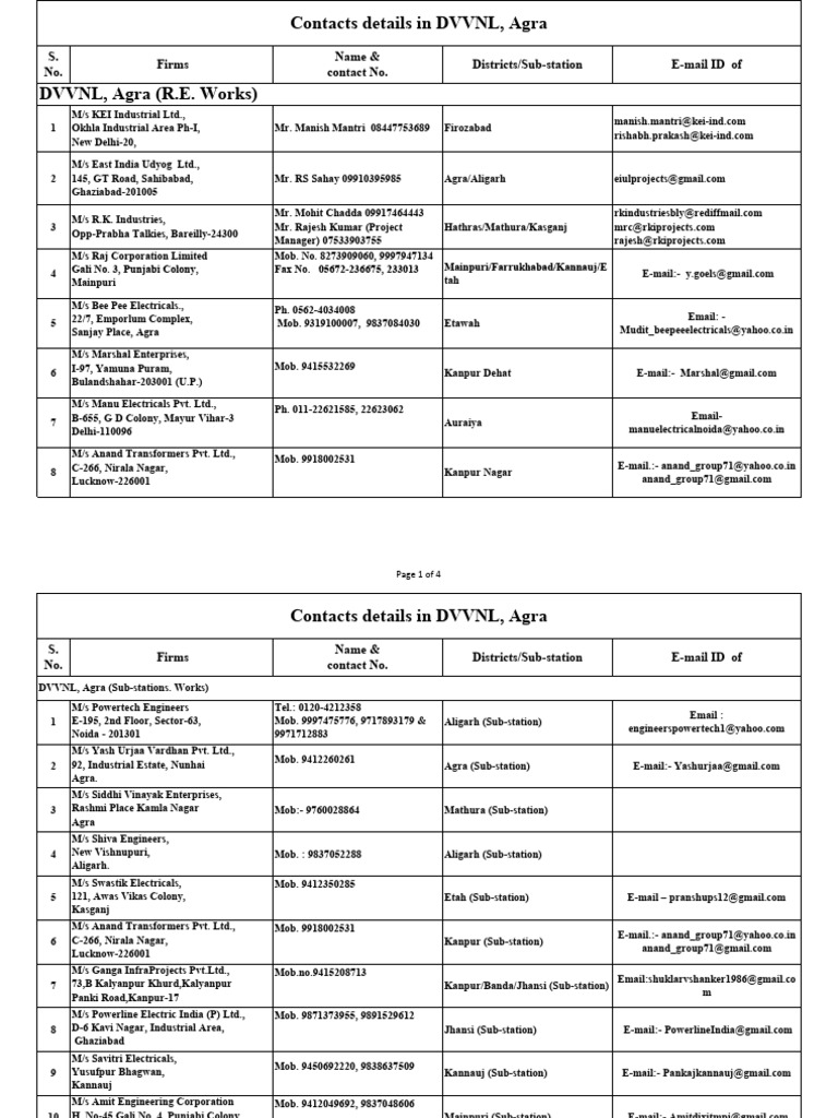 DVVNL Electrical Contractor Contacts | PDF
