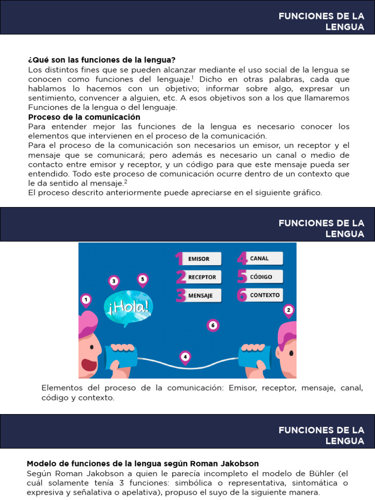 Funciones del Lenguaje según Jakobson | PDF | Comunicación | Lingüística
