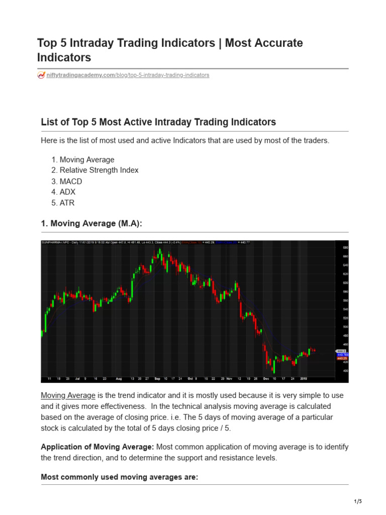 top-5-intraday-trading-indicators-most-accurate-indicators-pdf