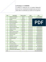 Taller 2 - Estructuras de Costos