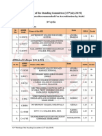 42 SC 3rd Cycle 04 Oct