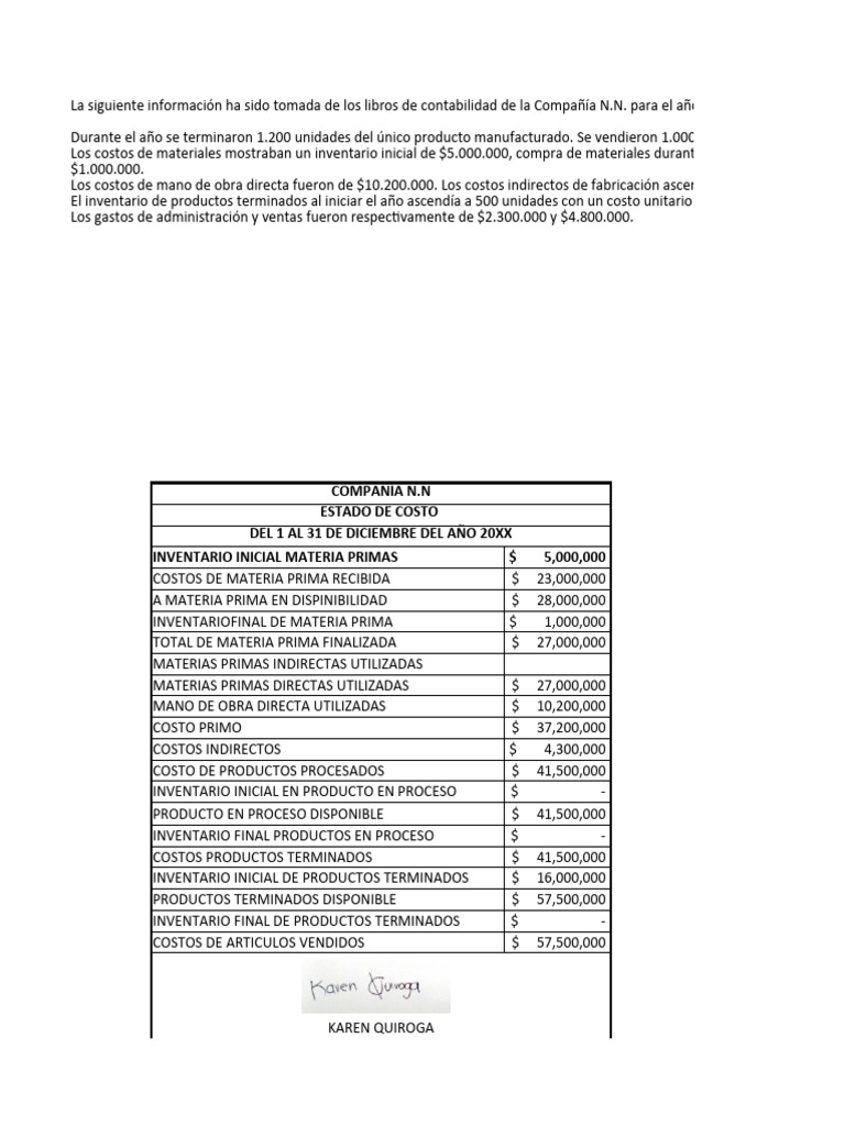 Estado de Costos y Resultados 20XX | PDF | Inventario | Servicios ...
