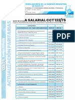 Escala Salarial 122 - OCTUBRE 2023 WEB