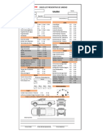 Check List Preventivo Unidades v2 0 Pick Up