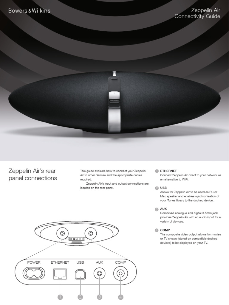 Zeppelin Air Connectivity Guide | PDF | Usb | Television