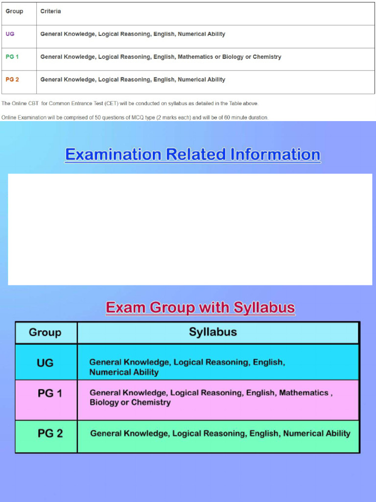 Exam Prerp | PDF