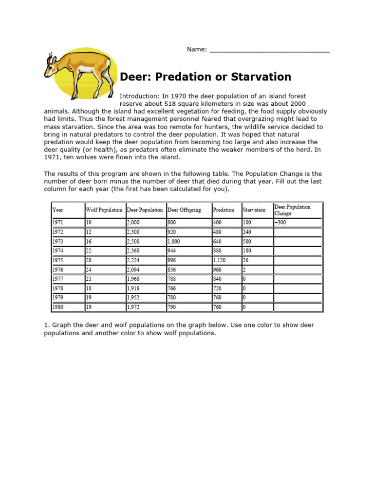 Deer Population Control: Predation vs. Starvation | PDF | Rain | Predation