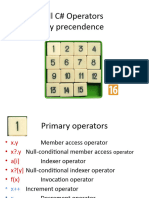 All Operators by Precendence-19350-D4181d