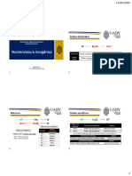 Nomenclatura Inorgánica (Notas QG)