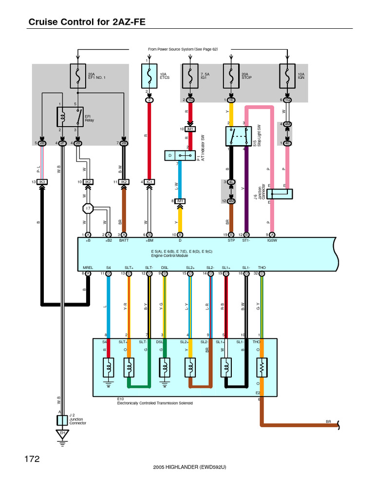 034 CC 2 Az | PDF | Vehicles | Vehicle Technology