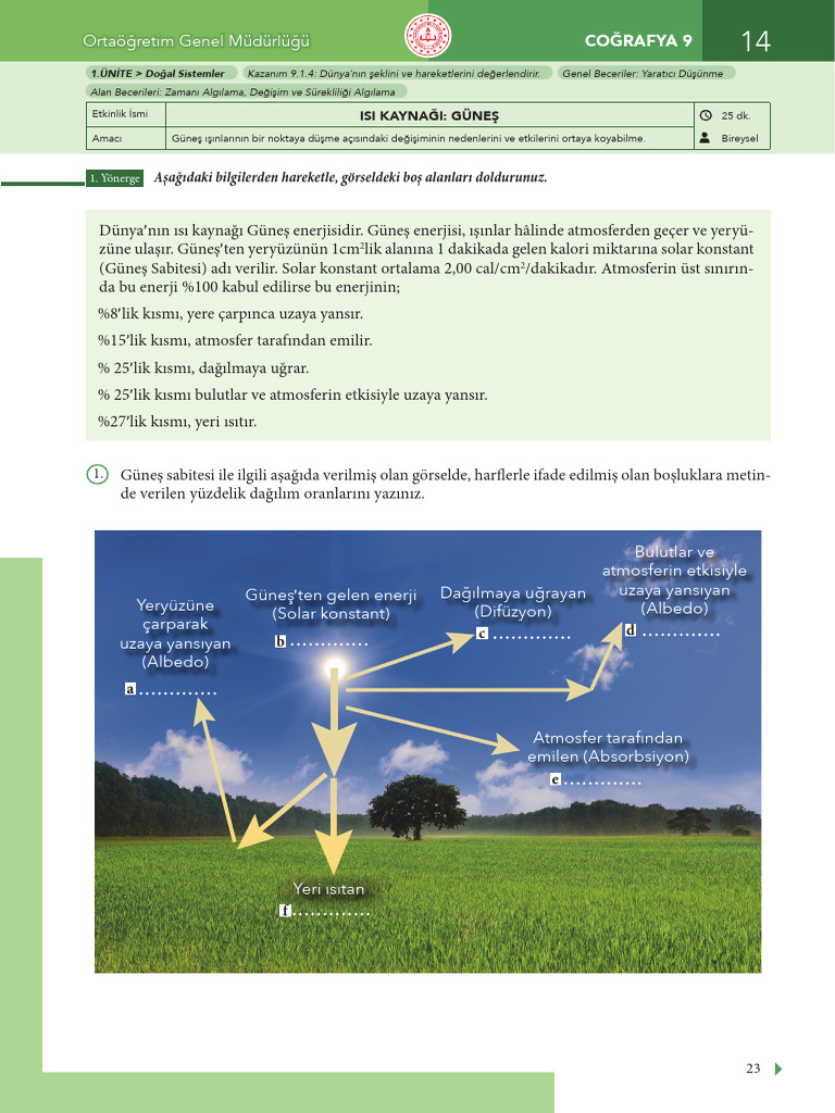 Isi Kaynagi Gunes Etkinlik Pdf