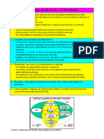 PADER Diagrama MP