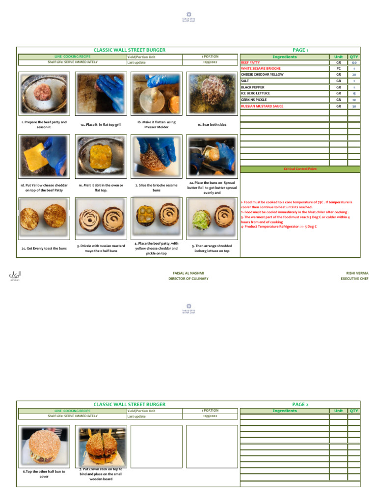 Burger Recipe for Line Cooks | PDF | Hamburgers | Foods
