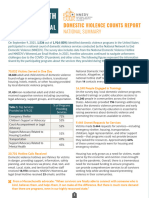 16th Annual Domestic Violence Counts Full DV Counts Report FINAL