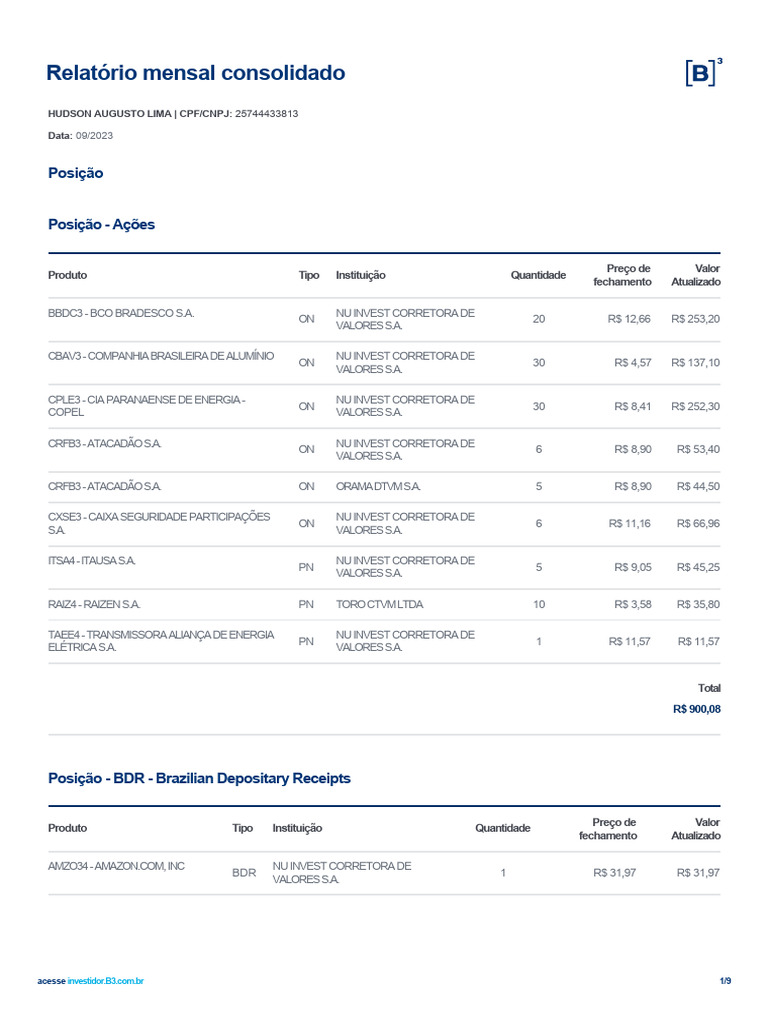 Relatório Mensal de Investimentos 09/2023 | PDF | Câmbio de fundo comercial  | Gestão de investimentos
