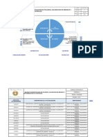 Es-Sig-Rg-31 Matriz de Identificacion de Peligors Valoracion y Control de Riesgo0