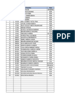 Copie de Fichier Tabaski 2021 Pour Traitemen - Mtot