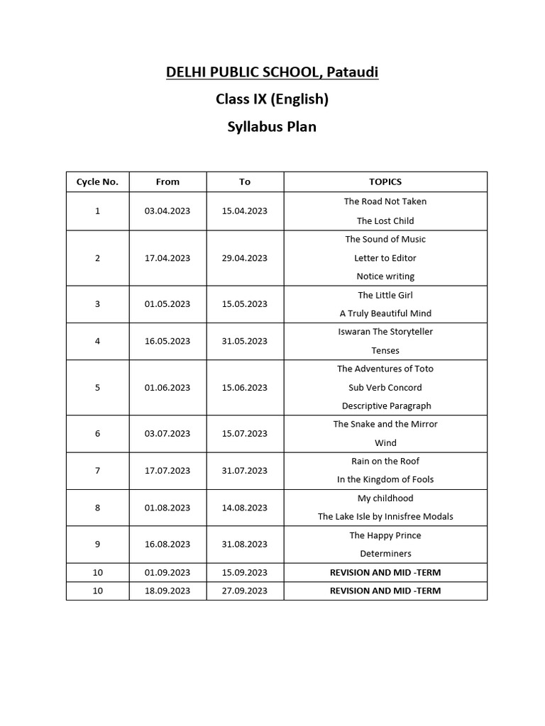 Class 9 - Cycle Plan (Formatted) | PDF | Syntax | Grammar