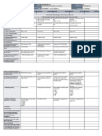 DLL - Mathematics 3 - Q1 - W2