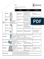 Motioneering - Damping Solutions