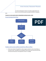 ITL Instructions 3.2021