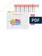 Parcial I