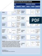 Actividad 4 Comparativa de Distribuciones de Probabilidad