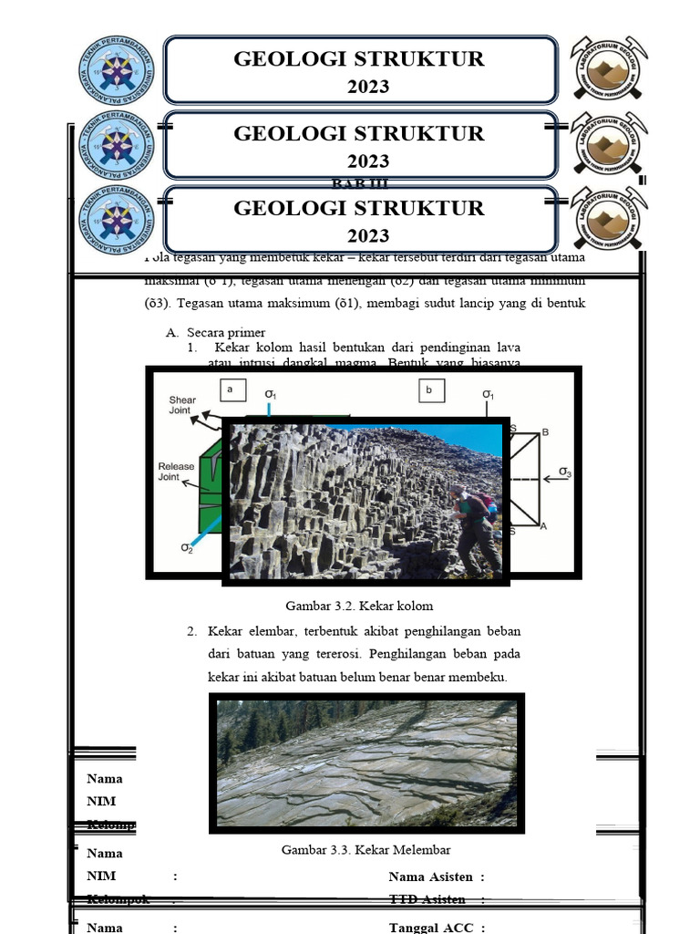 Teori dan Jenis Kekar Geologi | PDF