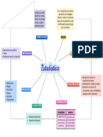 Cartografia Conceptual