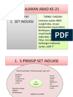 Aplikasi Pak21 Dalam PDP