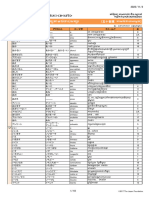 MarugotoStarterActivitiesVocabularyIndex_KH