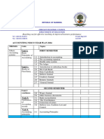 Accounting Nssco 2024 Year Plan