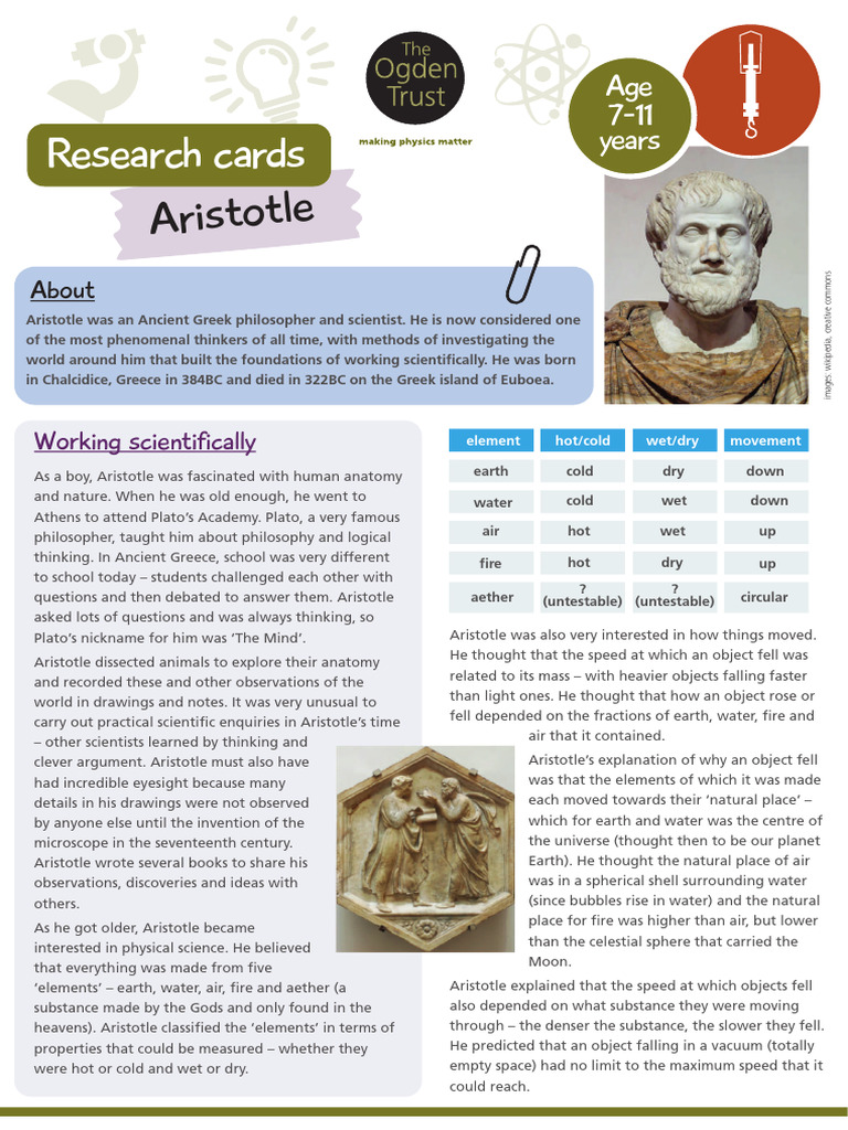 Research-Cards Gravity Forces | PDF | Philosophy | Science & Mathematics