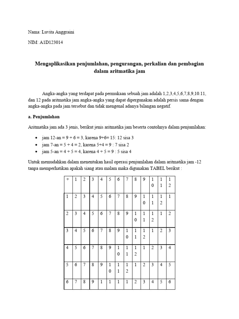 Aritmatika Jam: Operasi Dasar dan Contoh | PDF