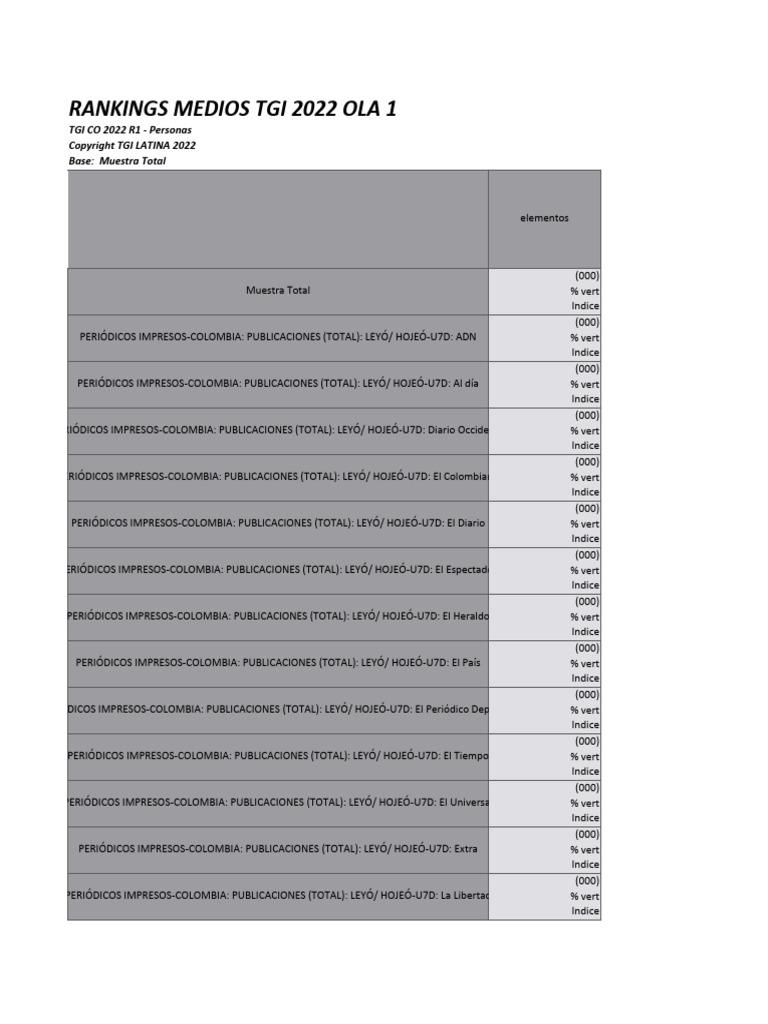 Copia de RANKING MEDIOS TGI | PDF | Entretenimiento | Televisión por cable