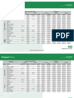 Precos Regional Interregional Lisboa Entroncamento Tomar