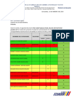 Informe de Conectividad Enero y Febrero