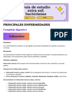 Guía Extra Bacterianas Complejo Digestivo