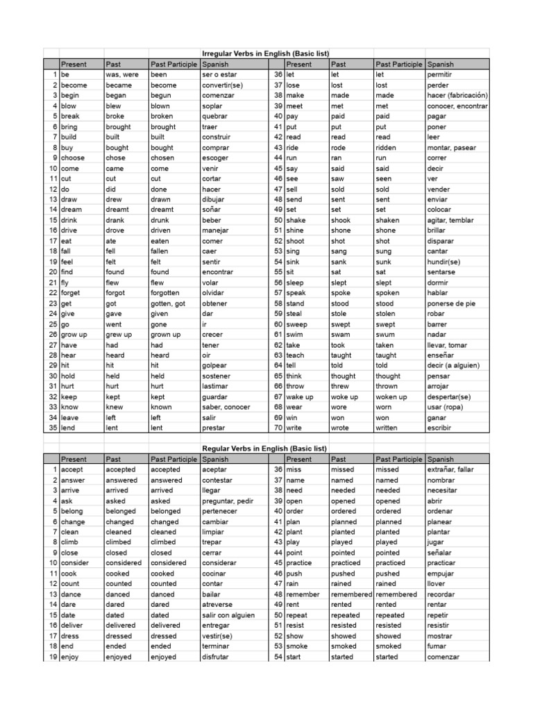 Lista de Verbos Regulares e Irregulares | PDF | Linguistics | Grammar
