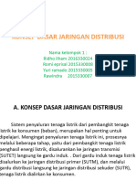 KONSEP DASAR JARINGAN DISTRIBUSI. Nama Kelompok 1 Ridho Ilham Romi Eprisal Yuri Ramado Rawindra