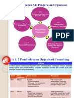 Pengurusan Organisasi