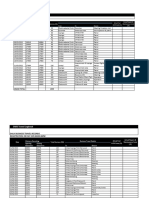 SARS Travel Logbook 2022 2023