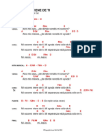 MiSocorroVieneDeTi Chart