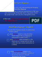 Data Flow Diagrams: Flow-Diagram-Dfd - JSP