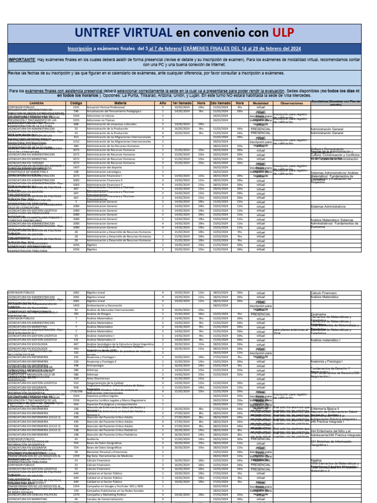 Exámenes Finales UNTREF Virtual 2024 | PDF | Enfermería | Contador