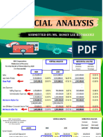 Fishbone Analysis and Sensitivity Analysis