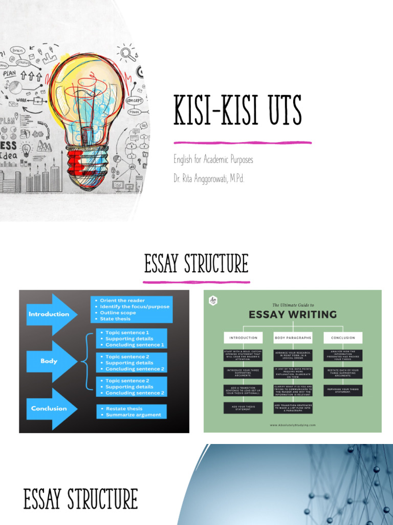 KisiKisi UTS EAP 2024 Bandung University DR Rita PDF Cognitive