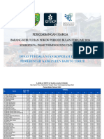 Perkembangan Harga Barang Kebutuhan Pokok Periode M2 Bulan Februari 2024