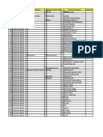 Data Biodata Peserta Peningkatan Kapasitas Posyandu Angkatan VII