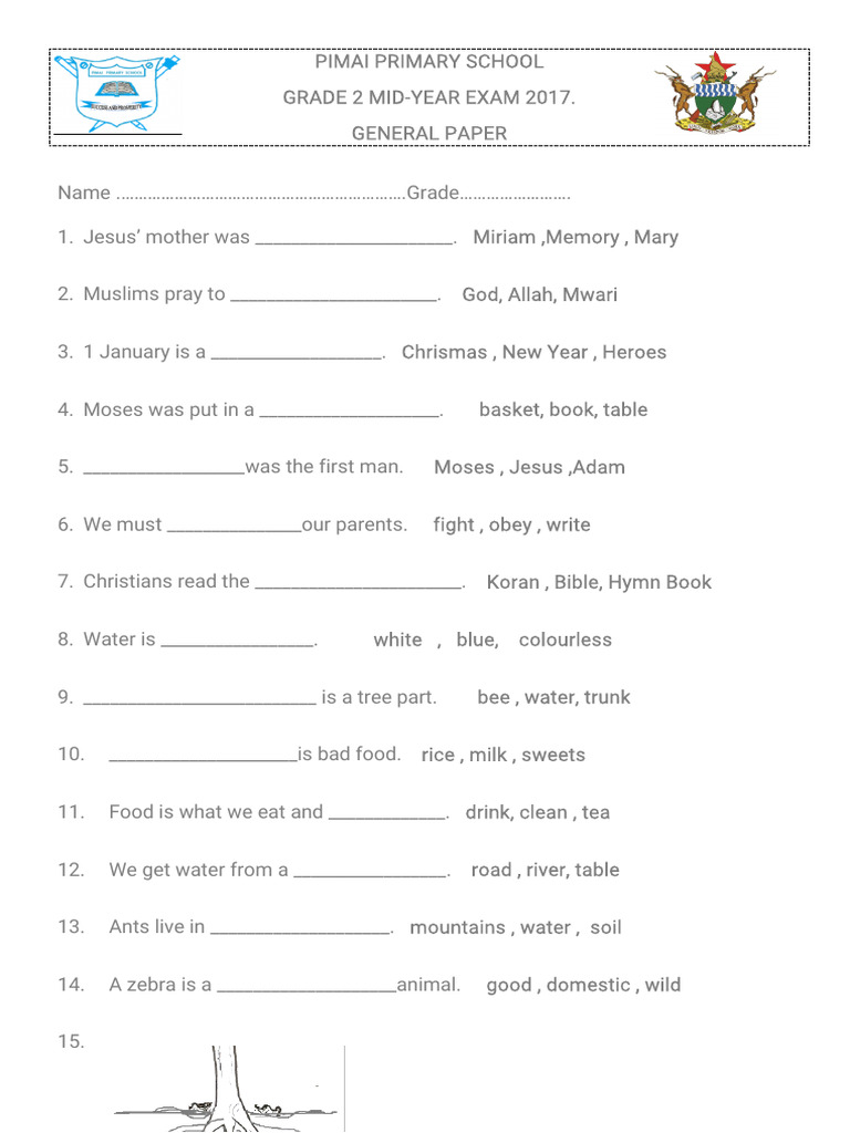 Examples Of Supply Type Test